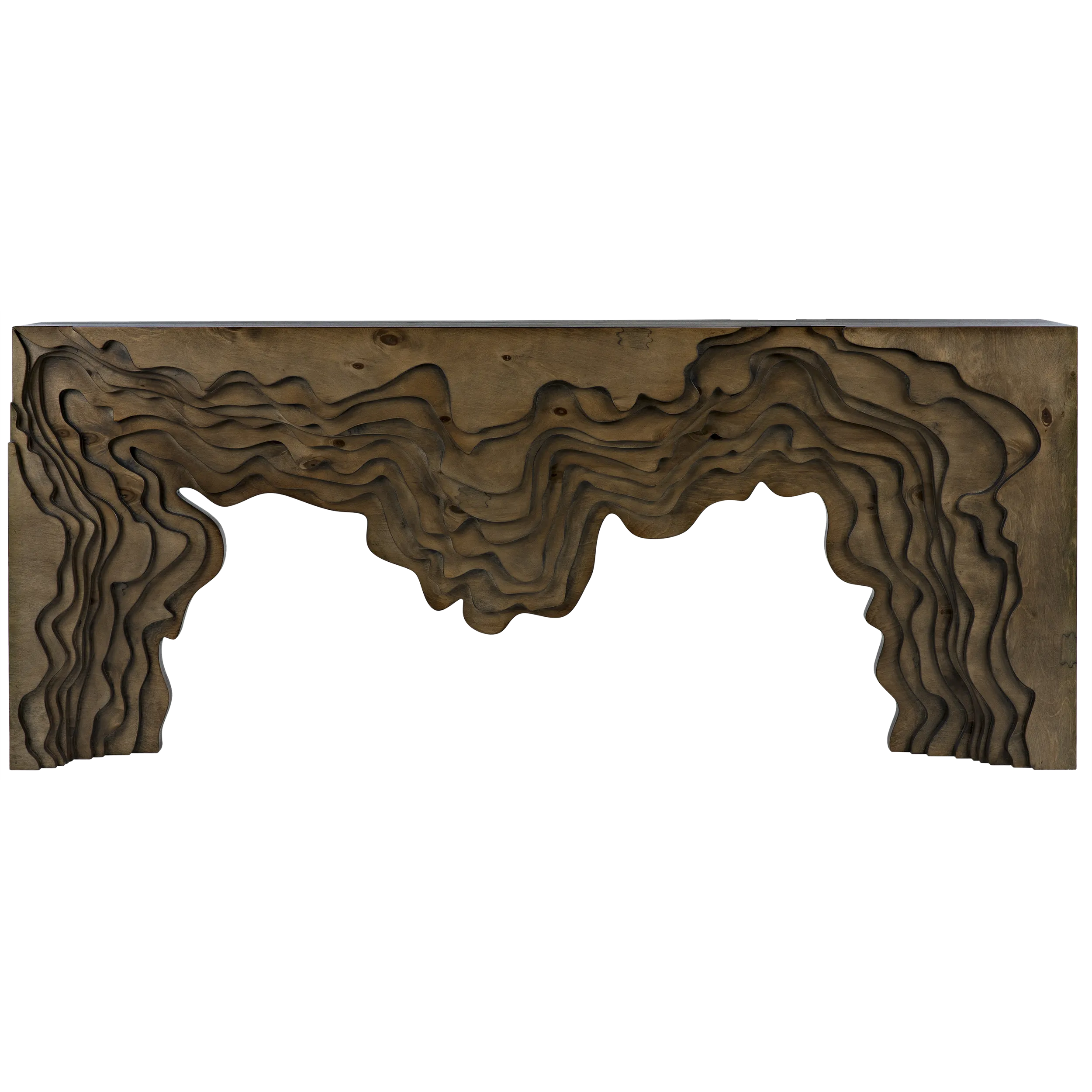 Layers Console