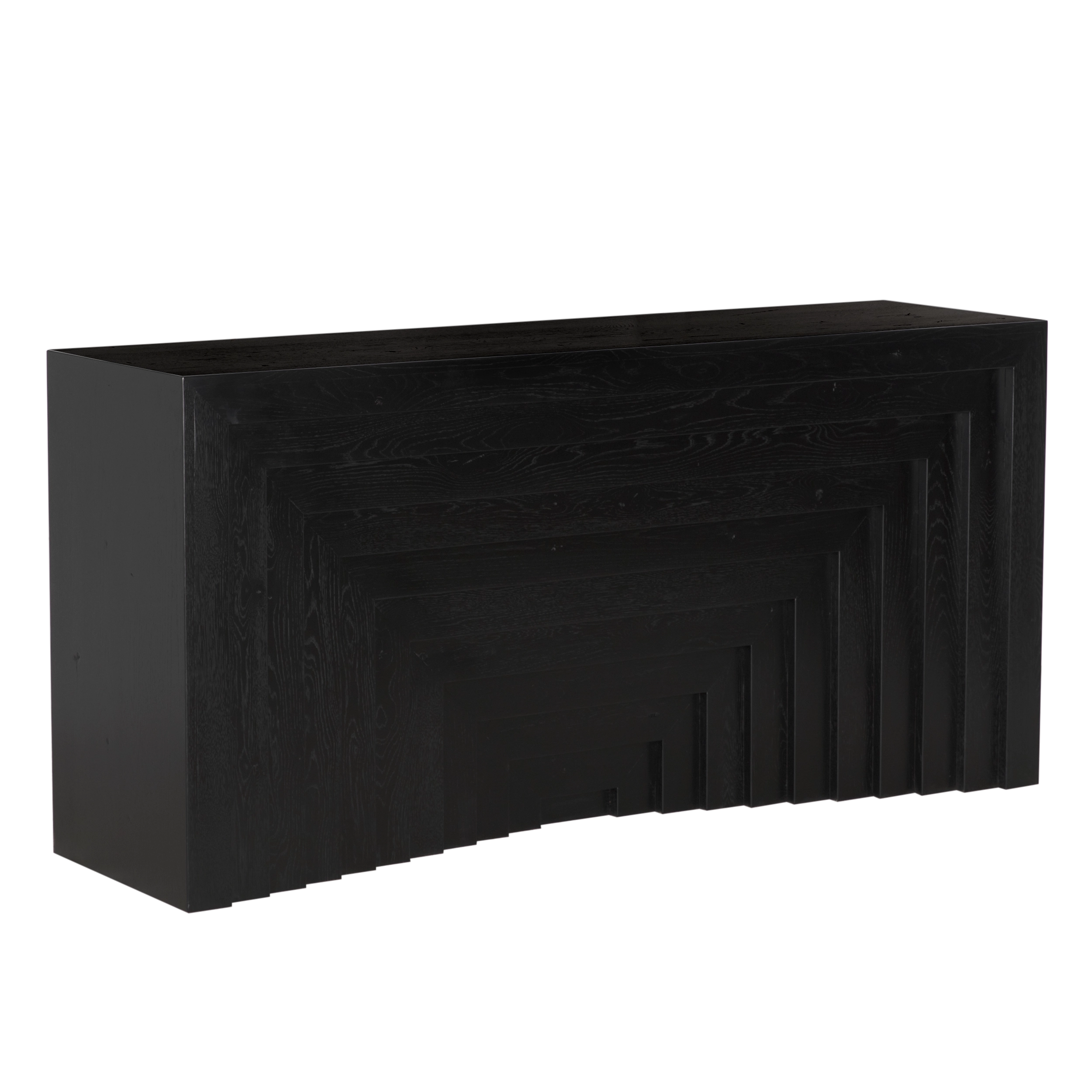 Pandora Console