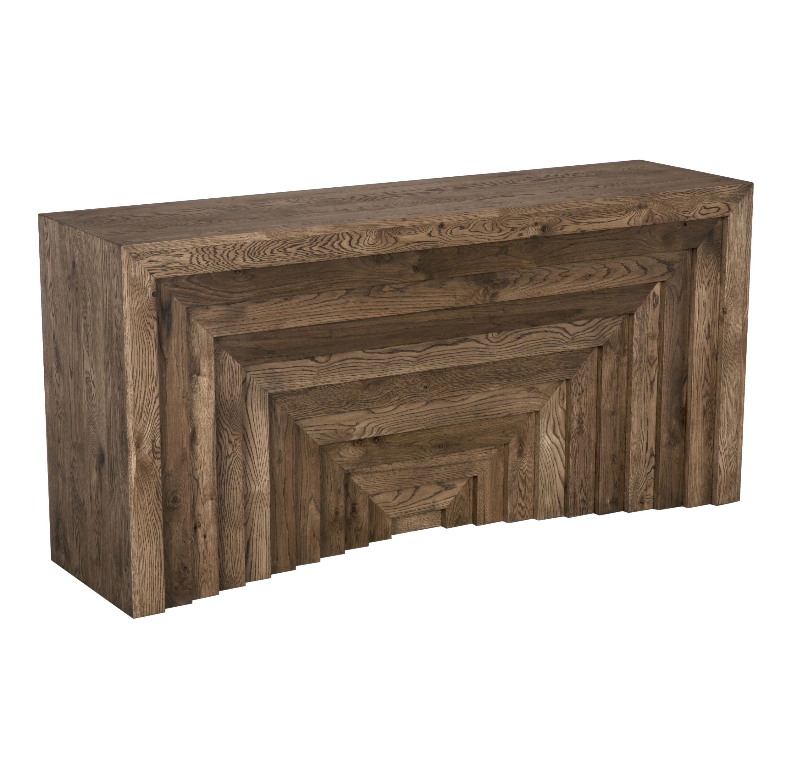 Pandora Console